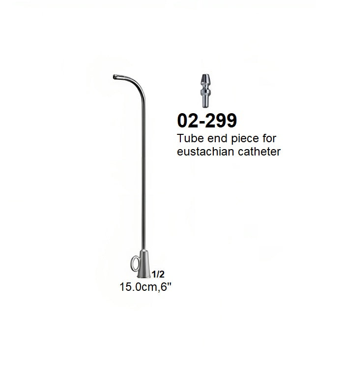 TROLTSCH EUSTACHIAN CATHETERS, 02-299