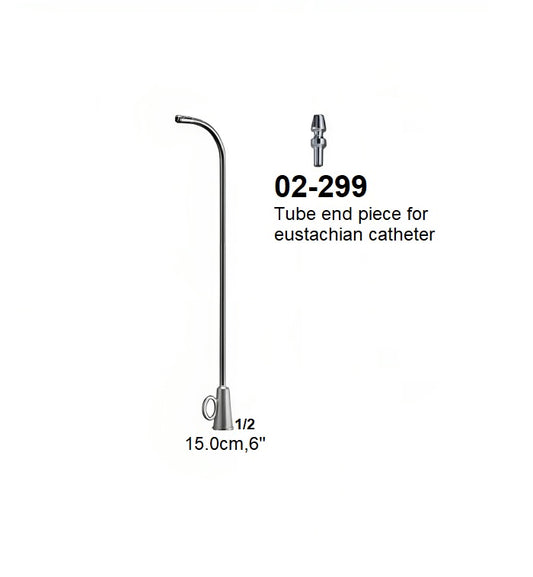 TROLTSCH EUSTACHIAN CATHETERS, 02-299