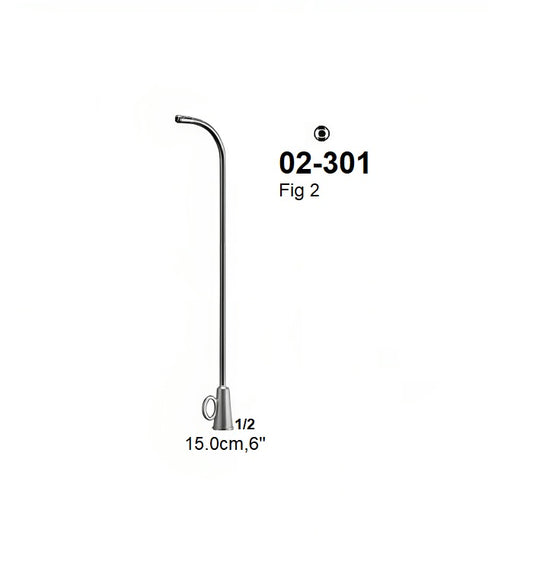 TROLTSCH EUSTACHIAN CATHETERS, 02-301