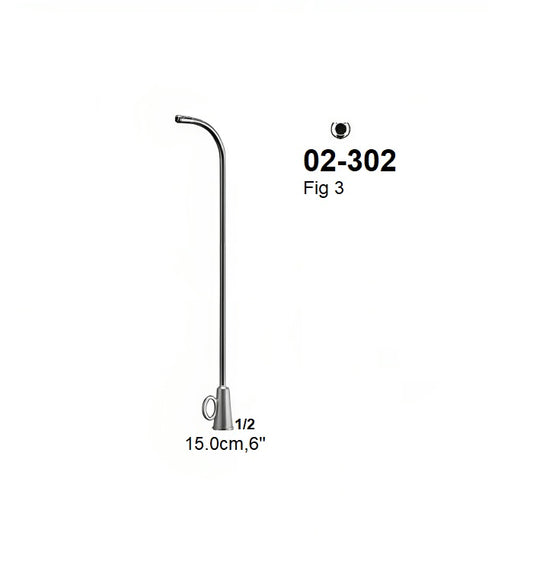 TROLTSCH EUSTACHIAN CATHETERS, 02-302