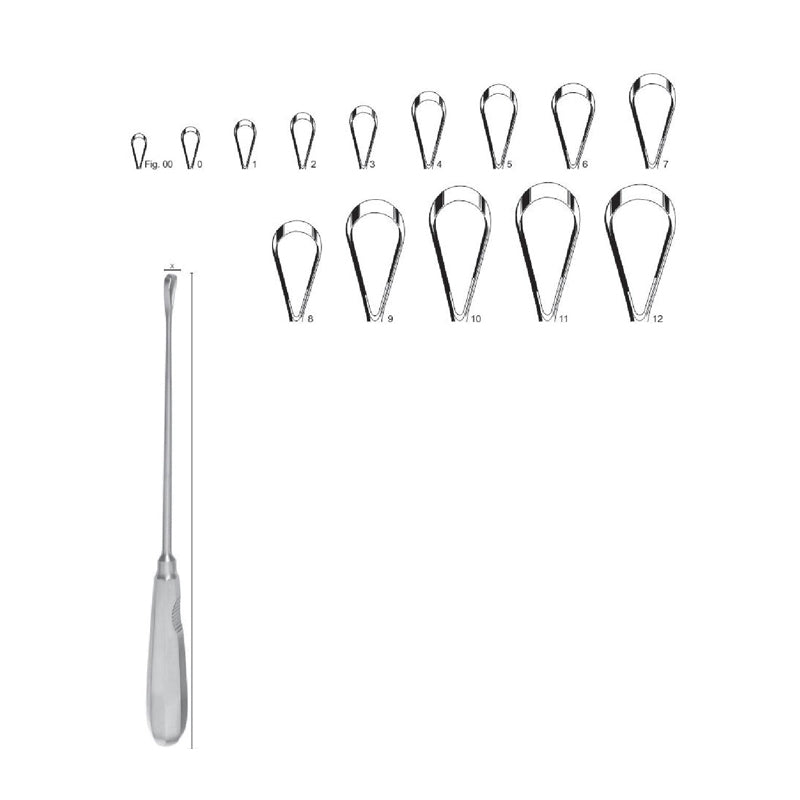 Recamier Uterine Curette