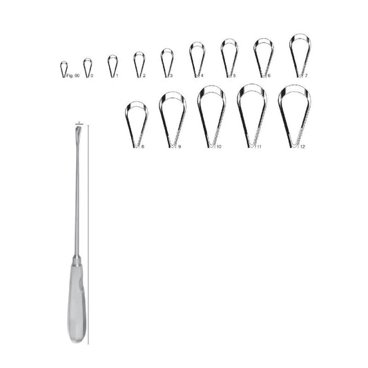 Recamier Uterine Curette