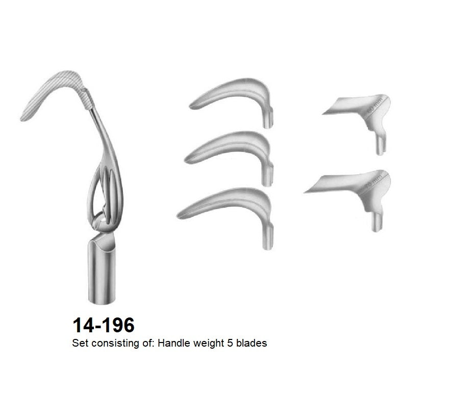 Scherback Speculum, 14-196