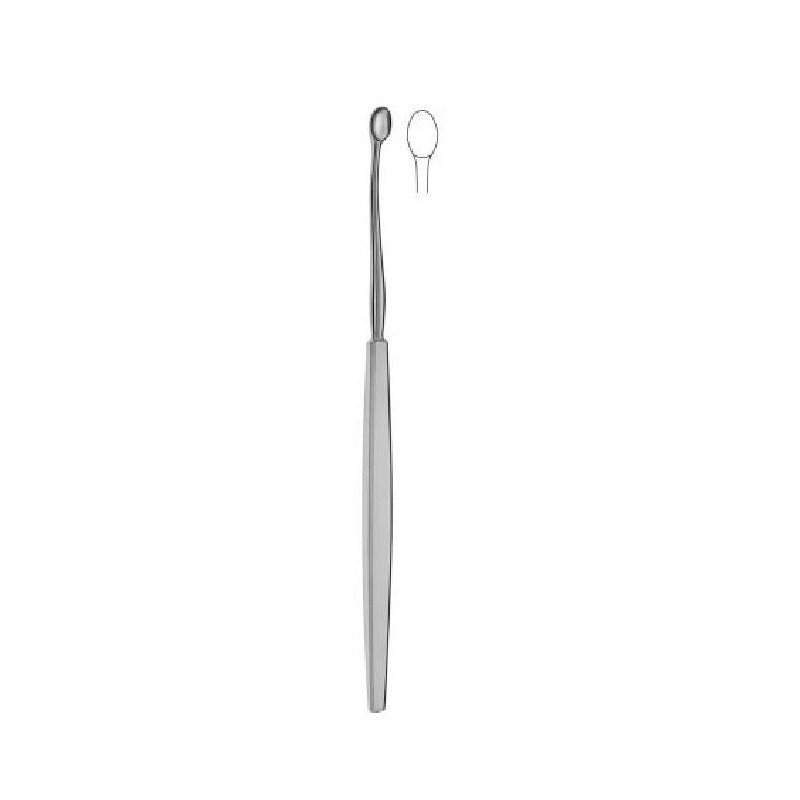 Antrum Curette