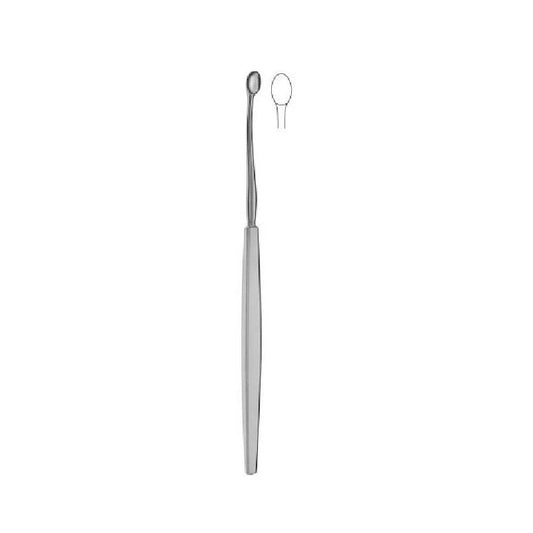 Antrum Curette