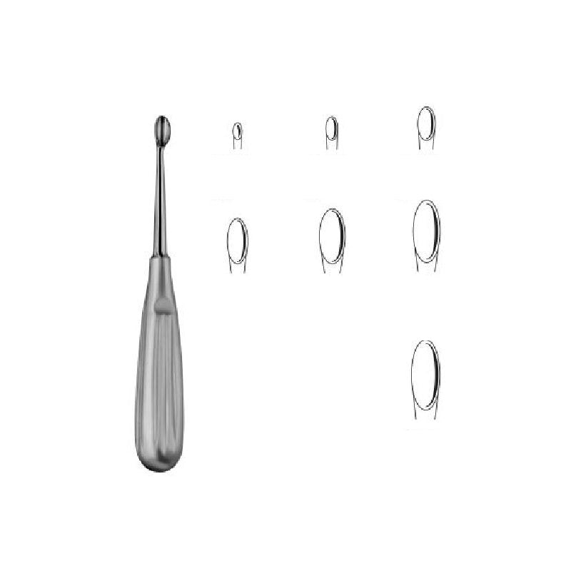 Schede Bone Curette