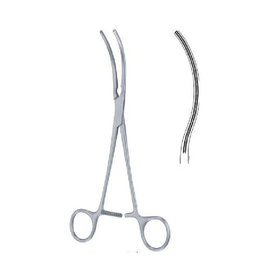 Potts Anastomosis