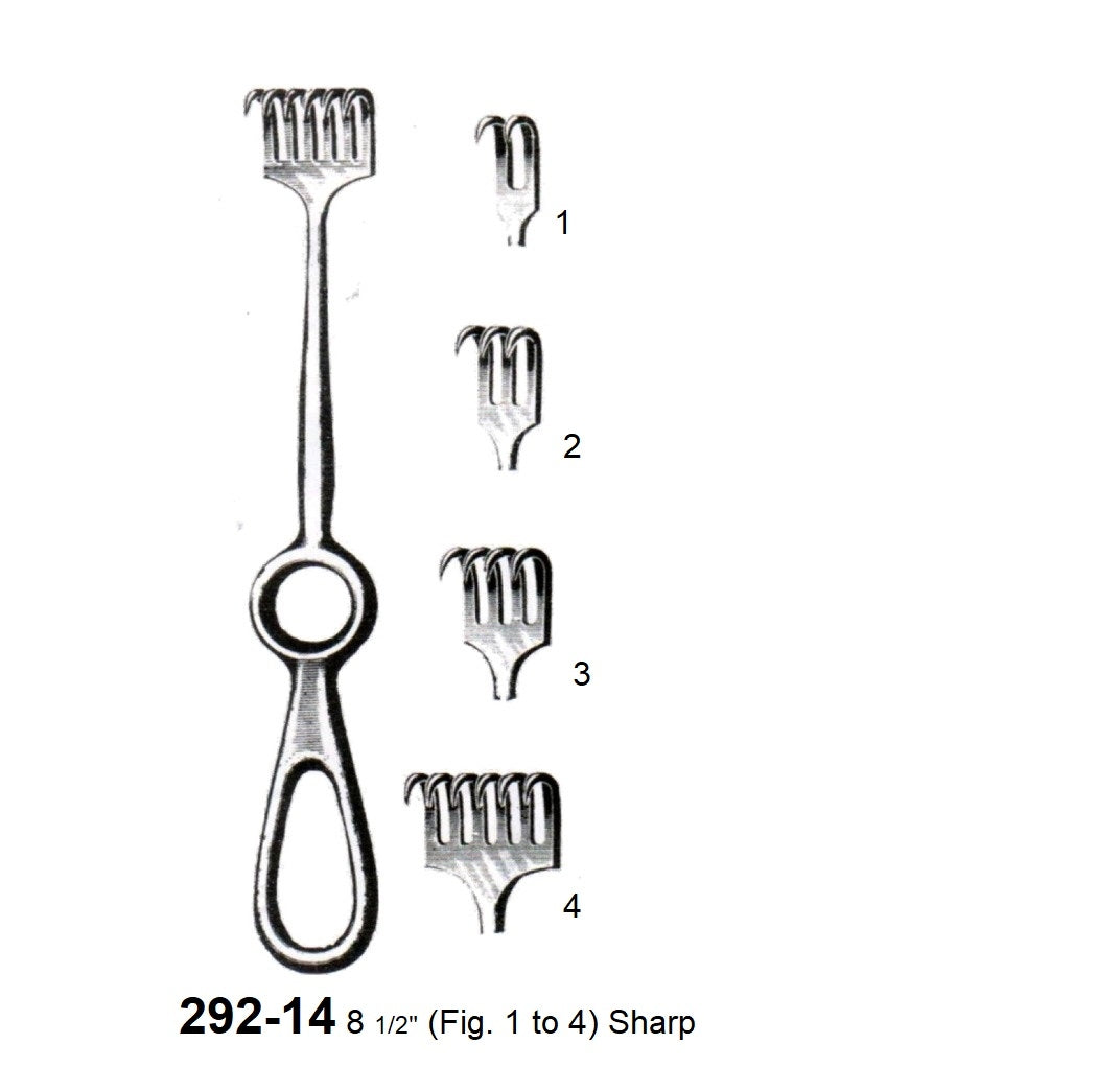 VOLKMAN RETRACTOR, SHARP PRONG (Fig. 1 to 4) 292-14